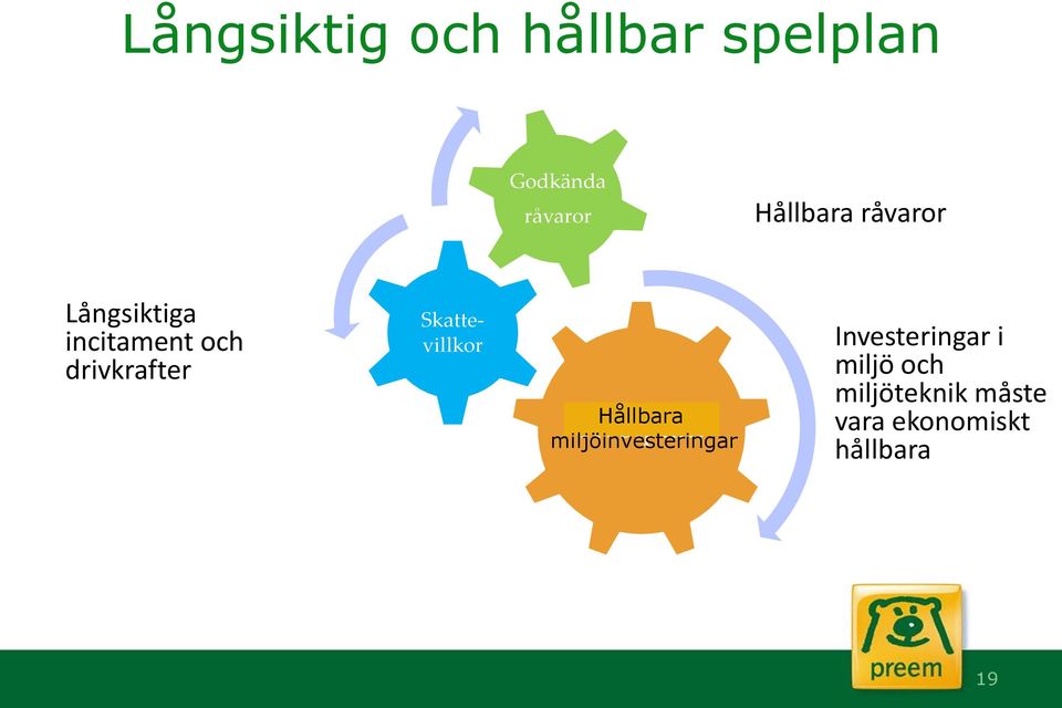 Skattevillkor Hållbara Kvotplikt miljöinvesteringar