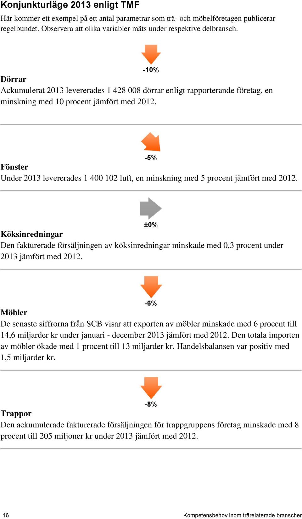 -5% Fönster Under 2013 levererades 1 400 102 luft, en minskning med 5 procent jämfört med 2012.