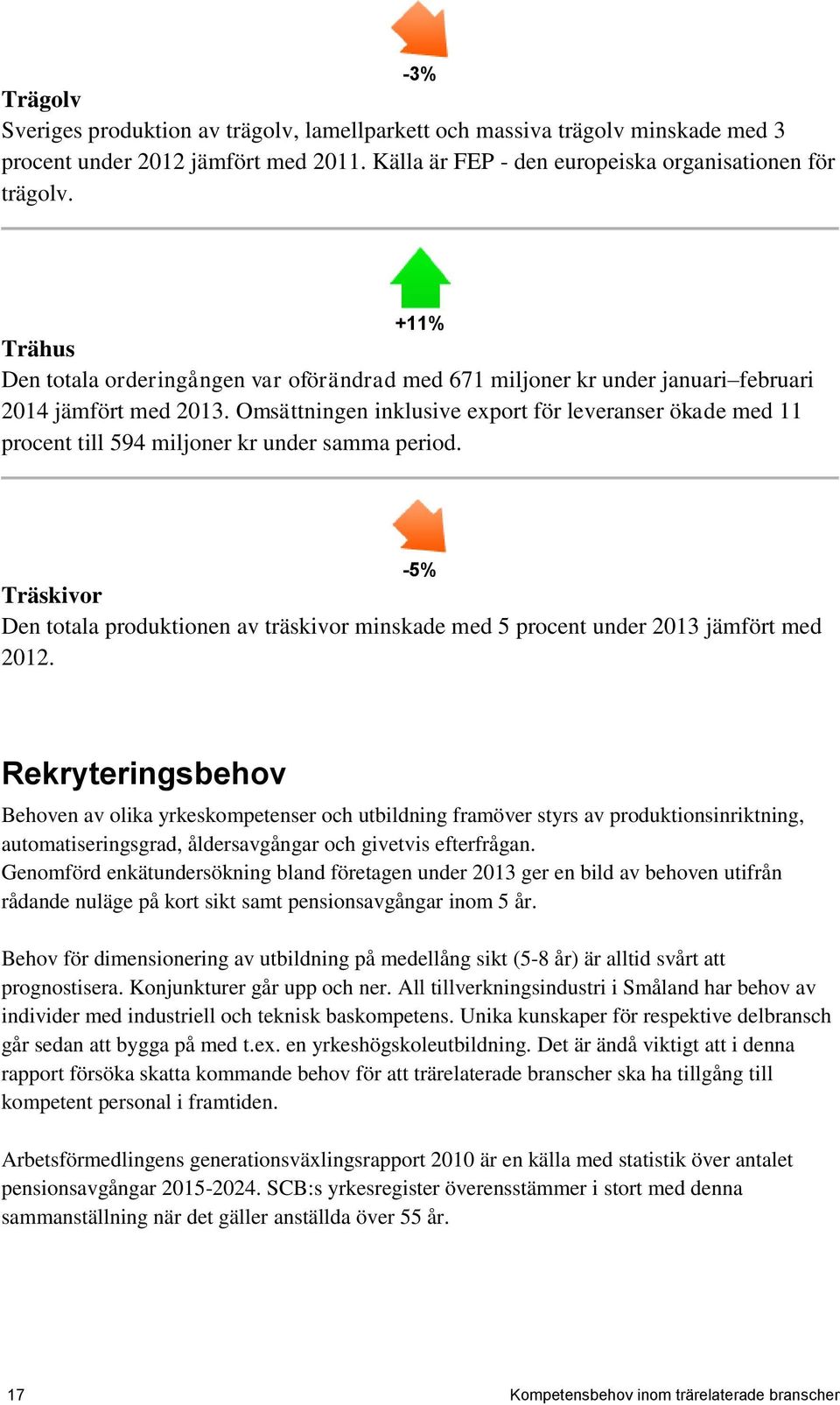 Omsättningen inklusive export för leveranser ökade med 11 procent till 594 miljoner kr under samma period.