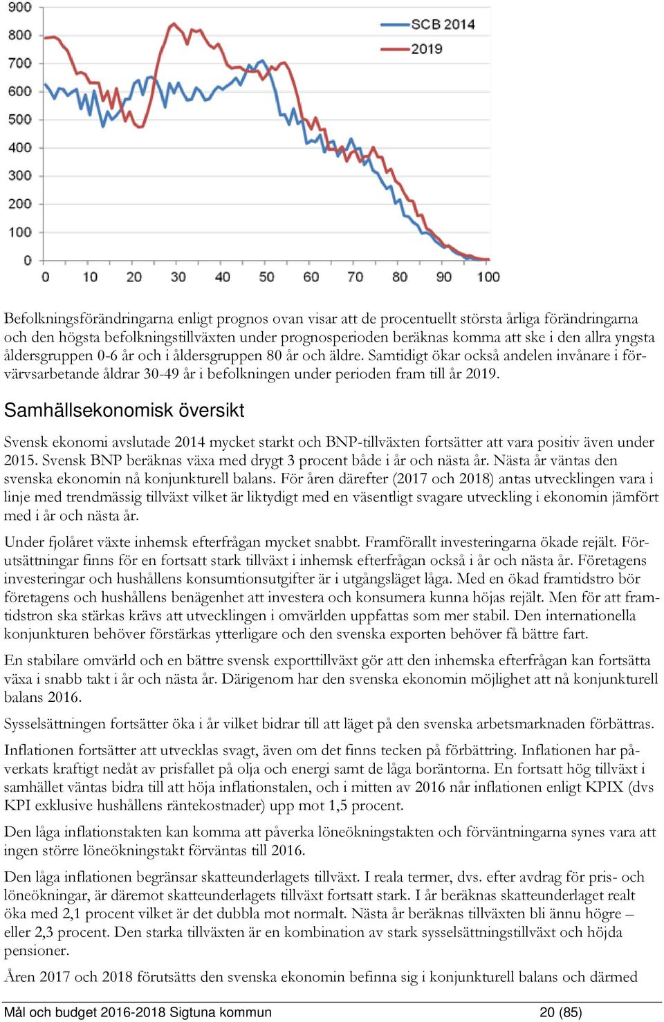 Samhällsekonomisk översikt Svensk ekonomi avslutade 2014 mycket starkt och BNP-tillväxten fortsätter att vara positiv även under 2015.