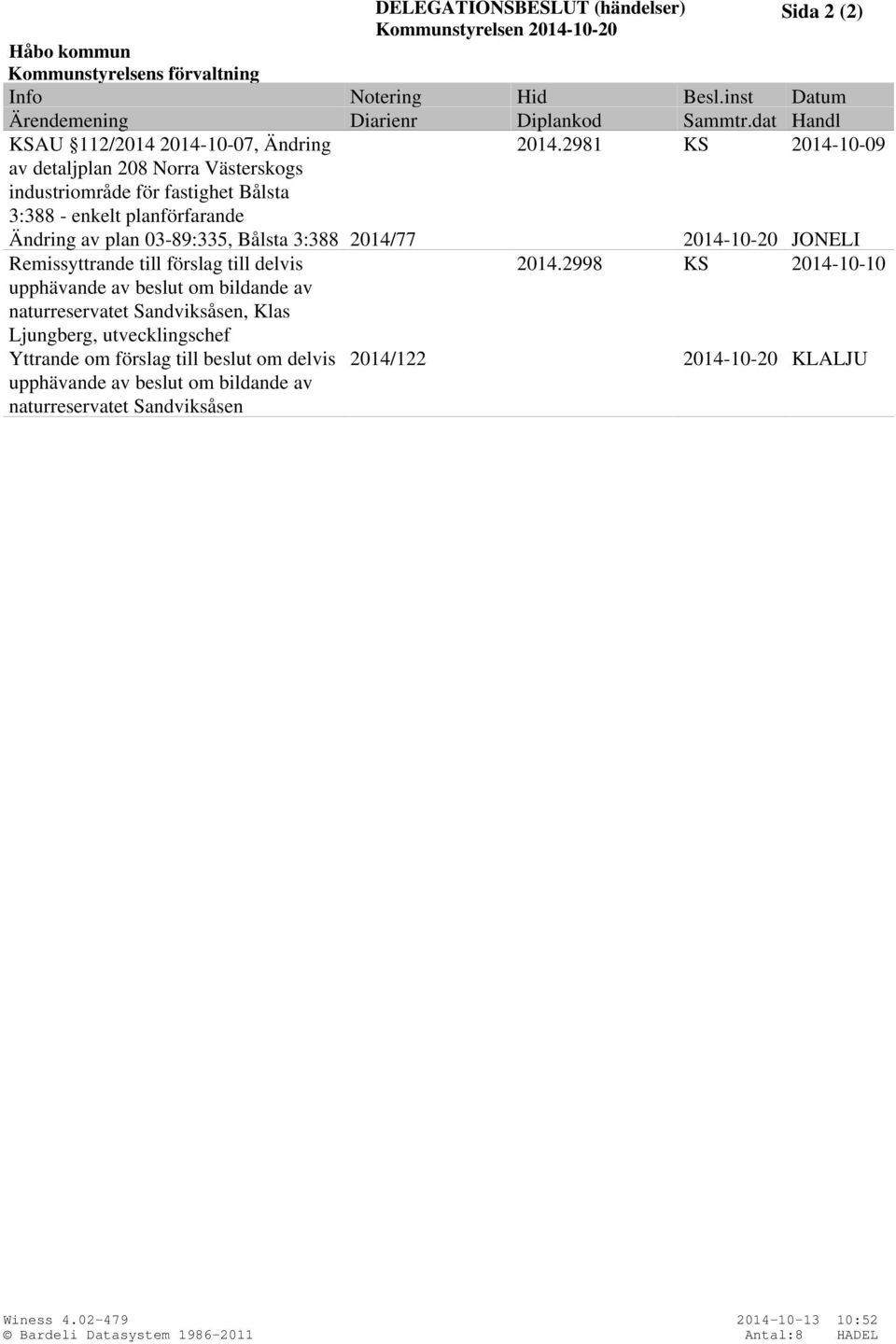 2981 KS -10-09 av detaljplan 208 Norra Västerskogs industriområde för fastighet Bålsta 3:388 - enkelt planförfarande Ändring av plan 03-89:335, Bålsta 3:388 /77-10-20 JONELI