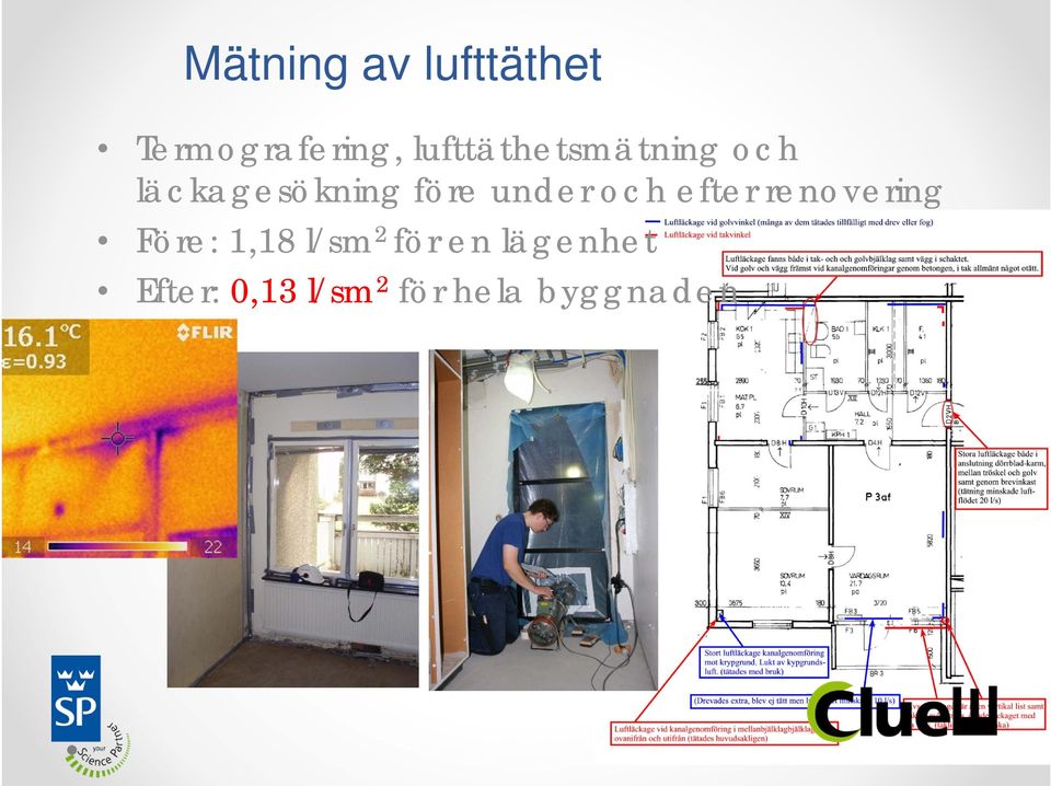 under och efter renovering Före: 1,18 l/sm 2