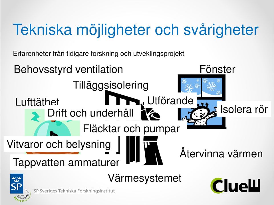 Lufttäthet Utförande Drift och underhåll Isolera rör Fläcktar och pumpar