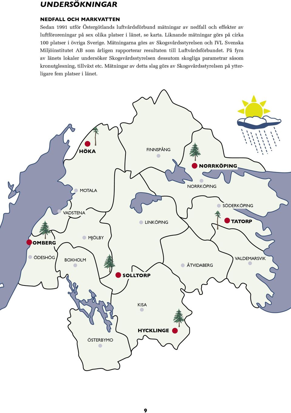 Mätningarna görs av Skogsvårdsstyrelsen och IVL Svenska Miljöinstitutet AB som årligen rapporterar resultaten till Luftvårdsförbundet.