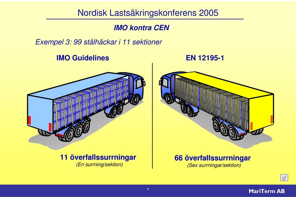 överfallssurrningar (En surrning/sektion)