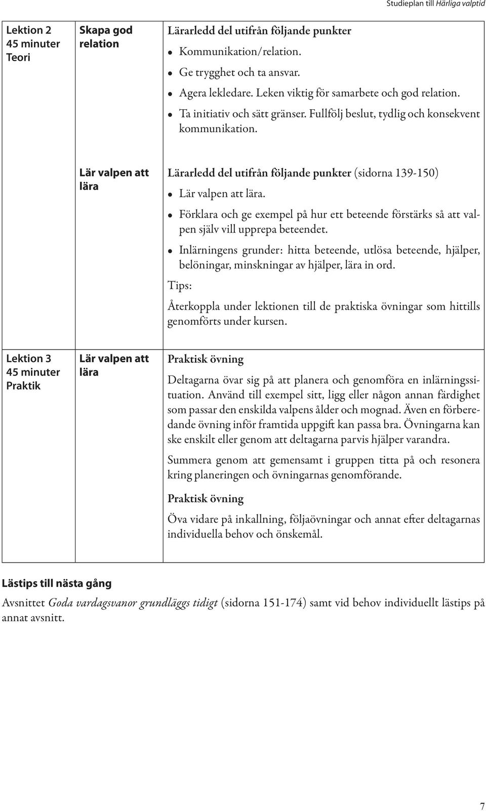 Förklara och ge exempel på hur ett beteende förstärks så att valpen själv vill upprepa beteendet.