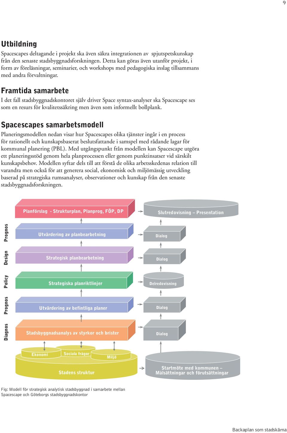 Framtida samarbete I det fall stadsbyggnadskontoret själv driver Space syntax-analyser ska Spacescape ses som en resurs för kvalitetssäkring men även som informellt bollplank.