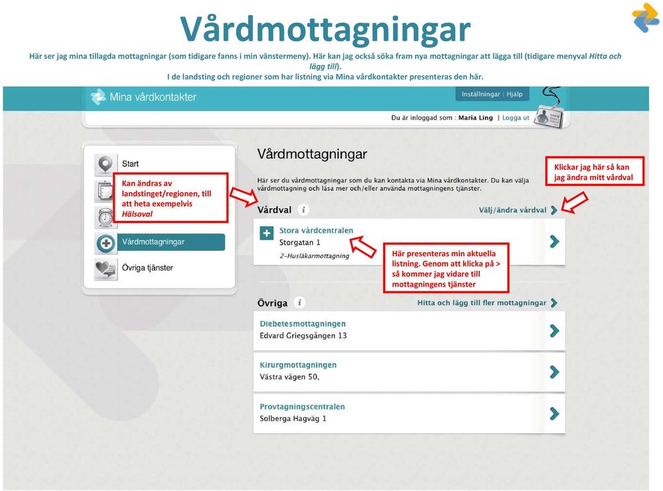 I de landsting och regioner som har listning via Mina vårdkontakter presenteras den här.