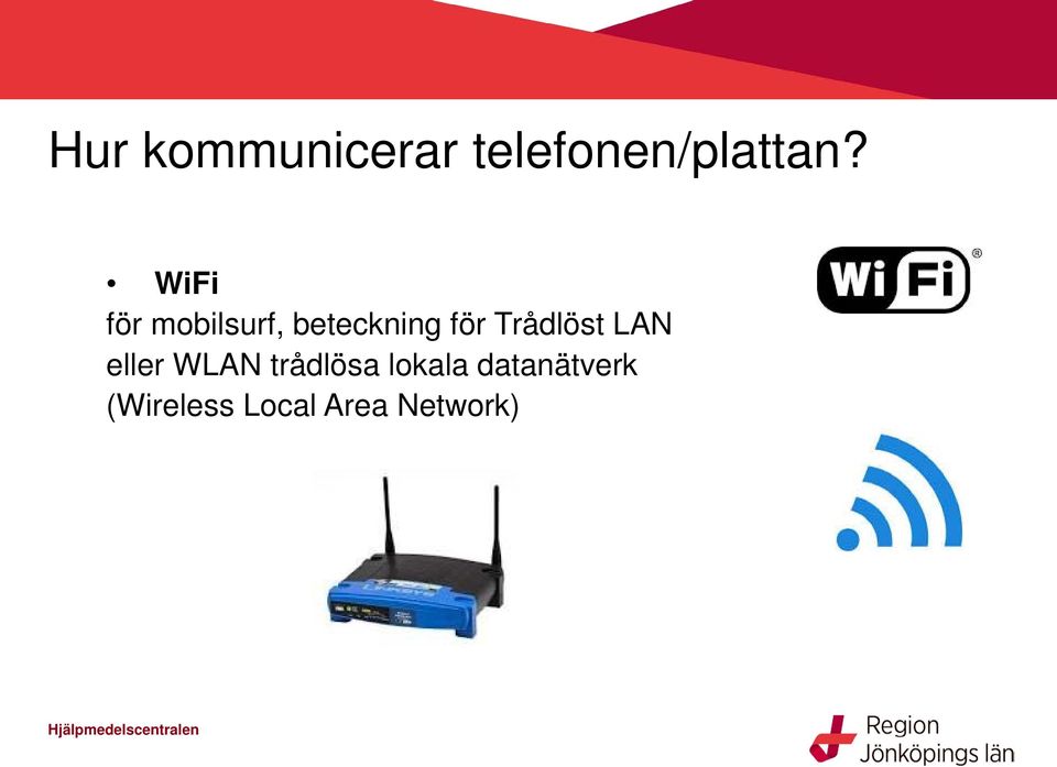 Trådlöst LAN eller WLAN trådlösa