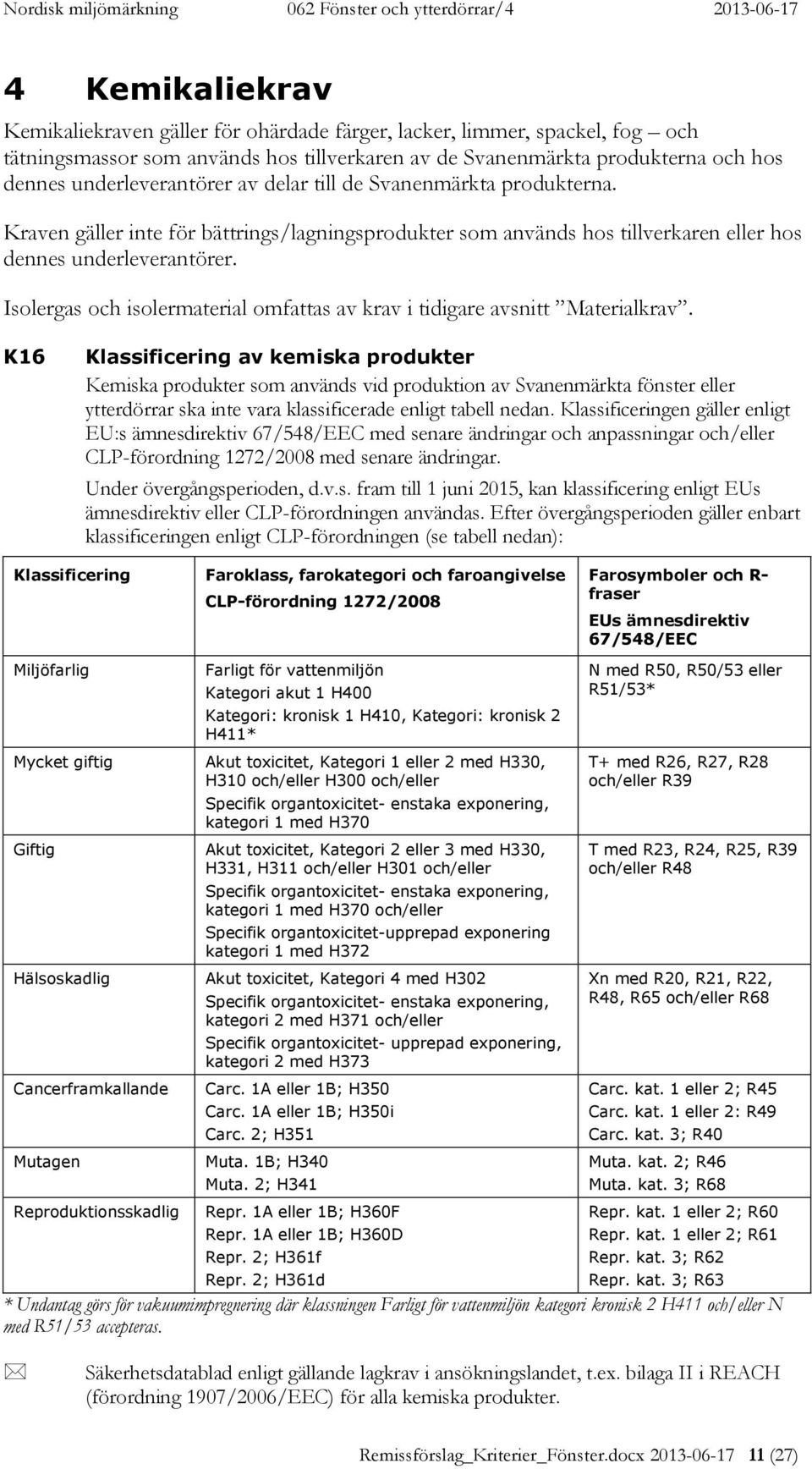 Isolergas och isolermaterial omfattas av krav i tidigare avsnitt Materialkrav.