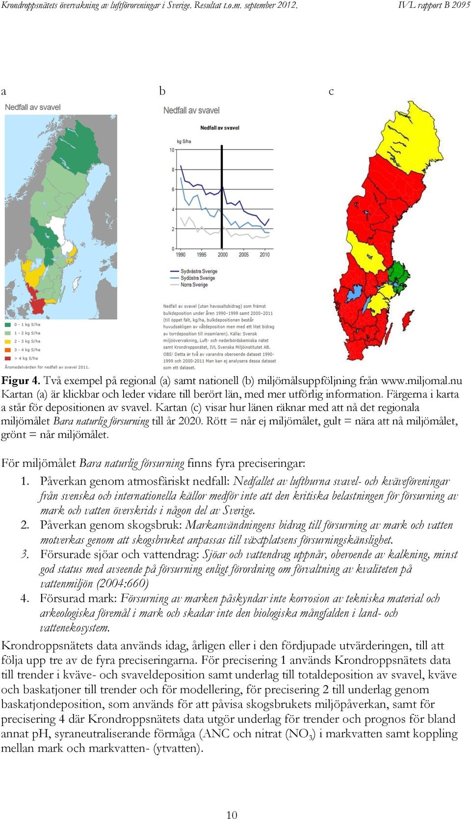 Rött = når ej miljömålet, gult = nära att nå miljömålet, grönt = når miljömålet. För miljömålet Bara naturlig försurning finns fyra preciseringar: 1.