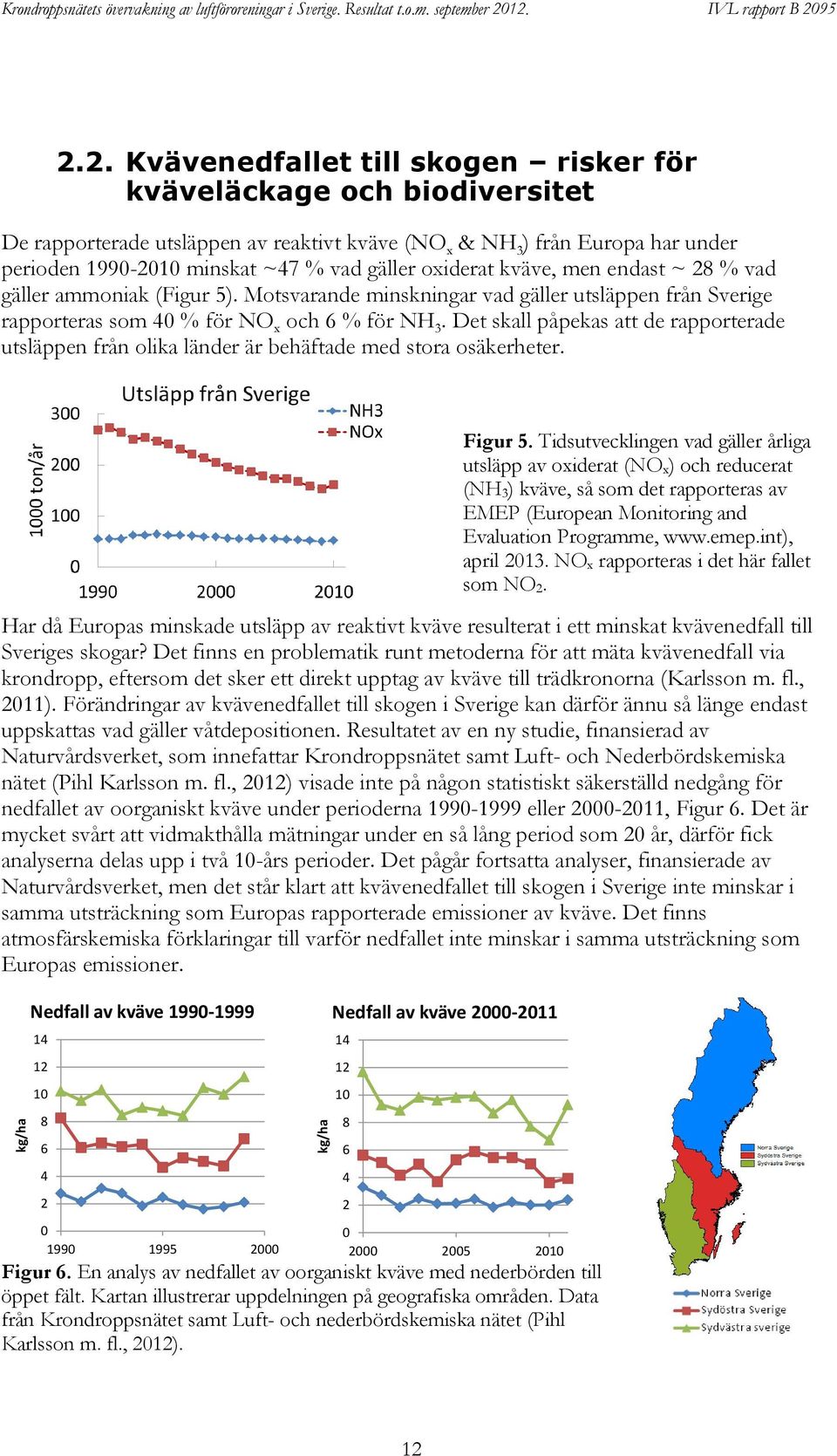 minskat ~47 % vad gäller oxiderat kväve, men endast ~ 28 % vad gäller ammoniak (Figur 5). Motsvarande minskningar vad gäller utsläppen från Sverige rapporteras som 40 % för NO x och 6 % för NH 3.