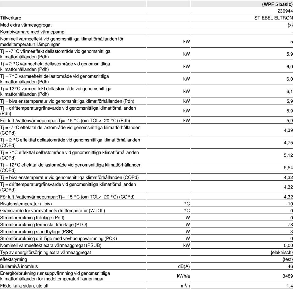För luft-/vattenvärmepumpar:tj= -15 C (om TOL< -20 C) (Pdh),9 Tj = -7 C effekttal dellastområde vid genomsnittliga Tj = 2 C effekttal dellastområde vid genomsnittliga Tj = 7 C effekttal dellastområde