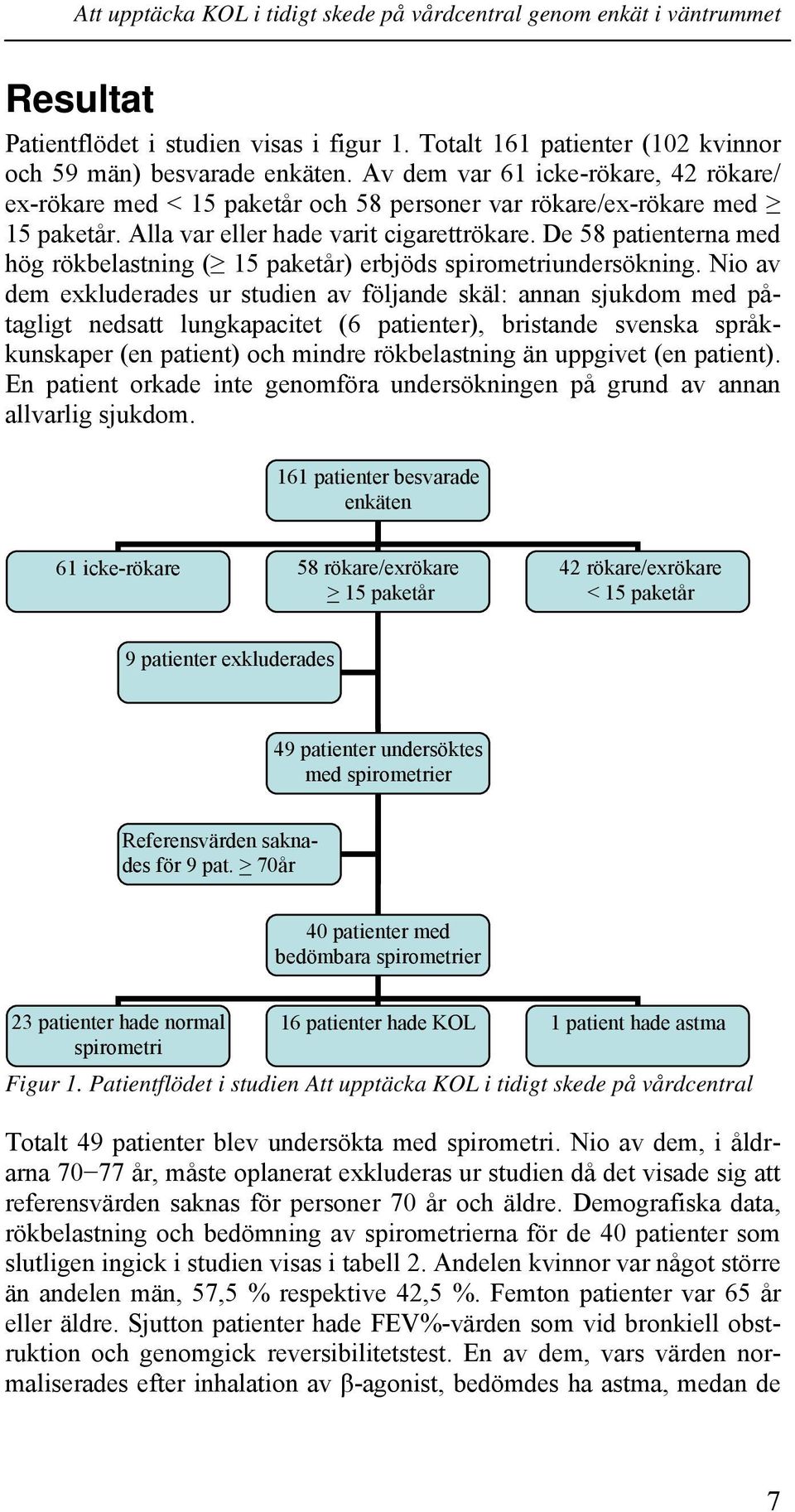 De 58 patienterna med hög rökbelastning ( 15 paketår) erbjöds spirometriundersökning.