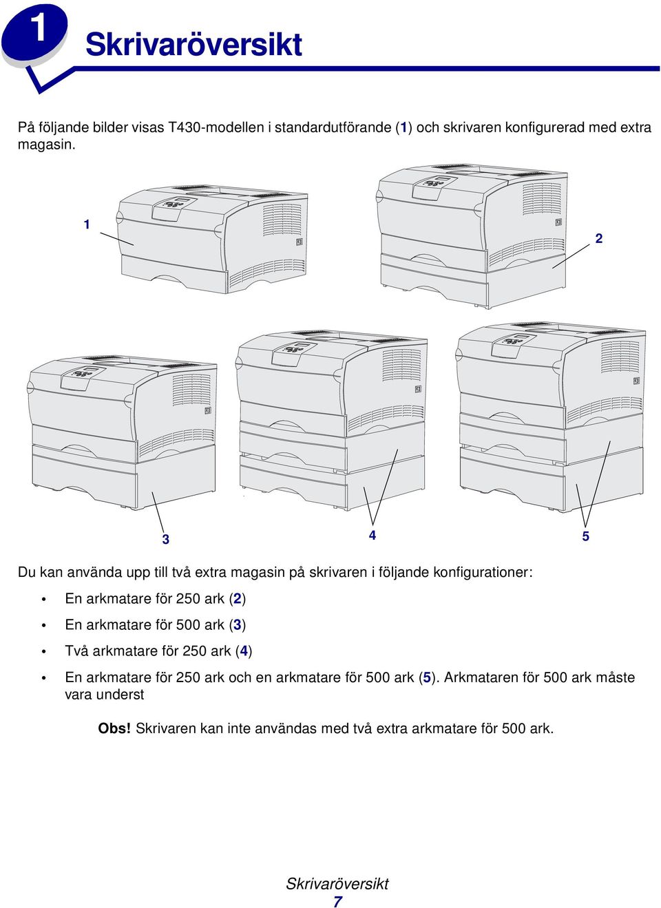 1 2 Du kan använda upp till två extra magasin på skrivaren i följande konfigurationer: En arkmatare för 250 ark (2) En