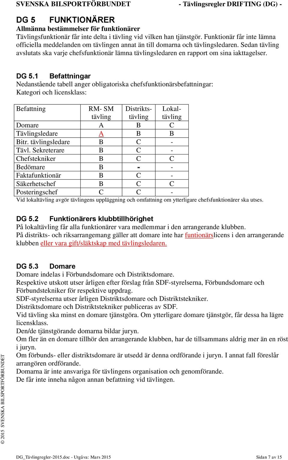 Sedan tävling avslutats ska varje chefsfunktionär lämna tävlingsledaren en rapport om sina iakttagelser. DG 5.