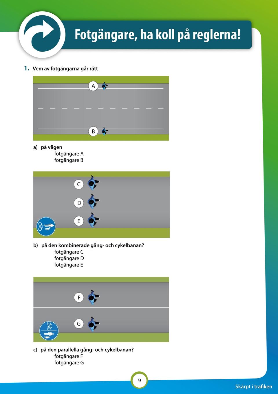 C B D E b) på den kombinerade F gång- och cykelbanan?