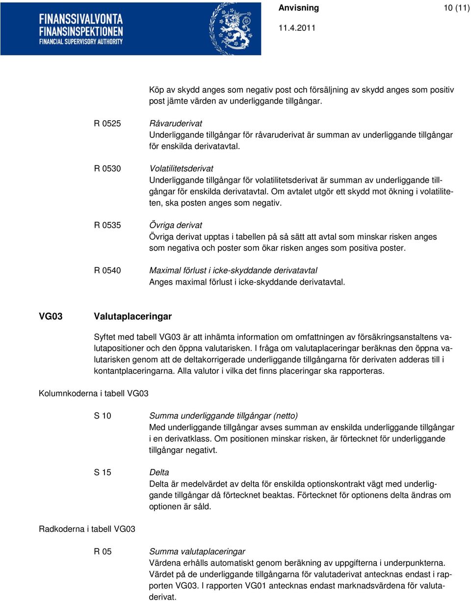 Volatilitetsderivat Underliggande tillgångar för volatilitetsderivat är summan av underliggande tillgångar för enskilda derivatavtal.