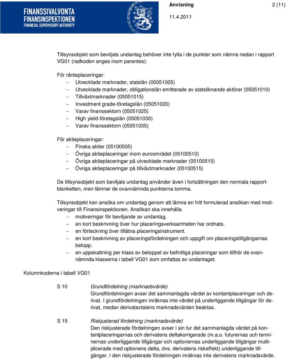 (05051025) High yield-företagslån (05051030) Varav finanssektorn (05051035) För aktieplaceringar: Finska aktier (05100505) Övriga aktieplaceringar inom euroområdet (05100510) Övriga aktieplaceringar