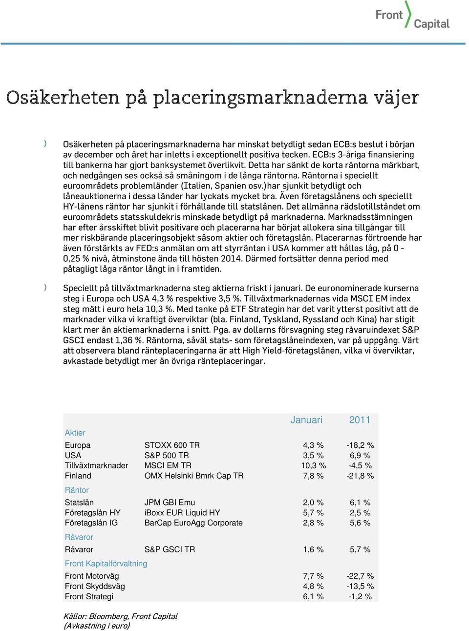 Räntorna i speciellt euroområdets problemländer (Italien, Spanien osv.)har sjunkit betydligt och låneauktionerna i dessa länder har lyckats mycket bra.