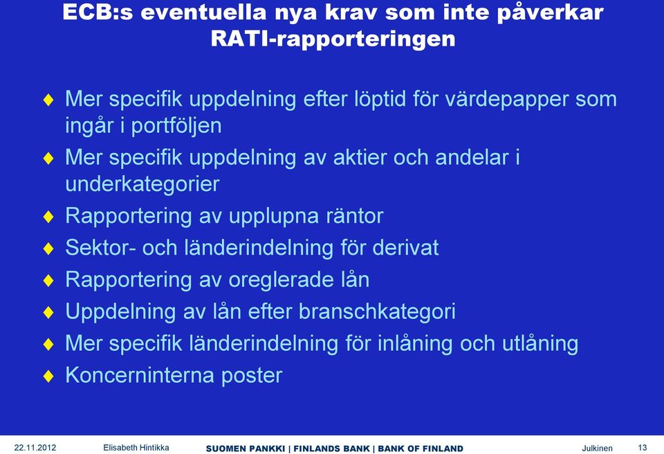 Rapportering av upplupna räntor Sektor- och länderindelning för derivat Rapportering av oreglerade lån