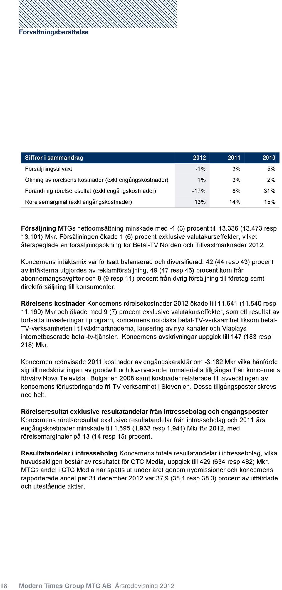 Försäljningen ökade ( ) procent exklusive valutakurseffekter, vilket återspeglade en försäljningsökning för Betal-TV Norden och Tillväxtmarknader.