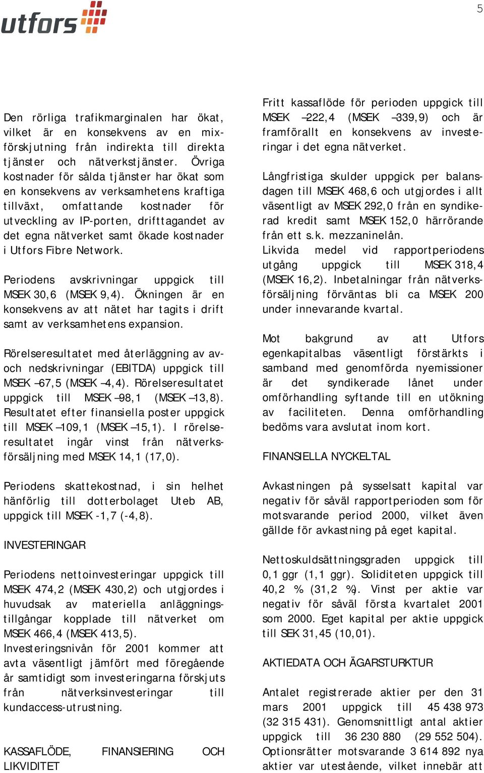 kostnader i Utfors Fibre Network. Periodens avskrivningar uppgick till MSEK 30,6 (MSEK 9,4). Ökningen är en konsekvens av att nätet har tagits i drift samt av verksamhetens expansion.