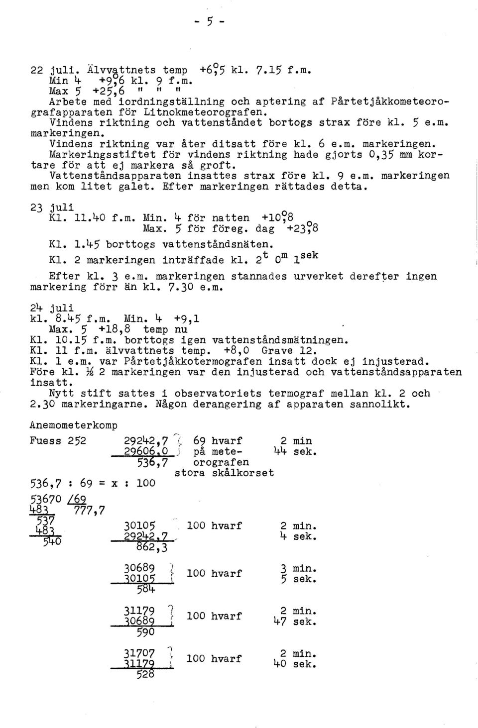 Vattenståndsapparaten insattes strax före kl. 9 e.m. markeringen men kom litet galet. Efter markeringen rättades detta. 23 juli Kl. 11.40 f.m. Min. 4 för natten +10~8 o Max. 5 för förege dag +23,8 Kl.