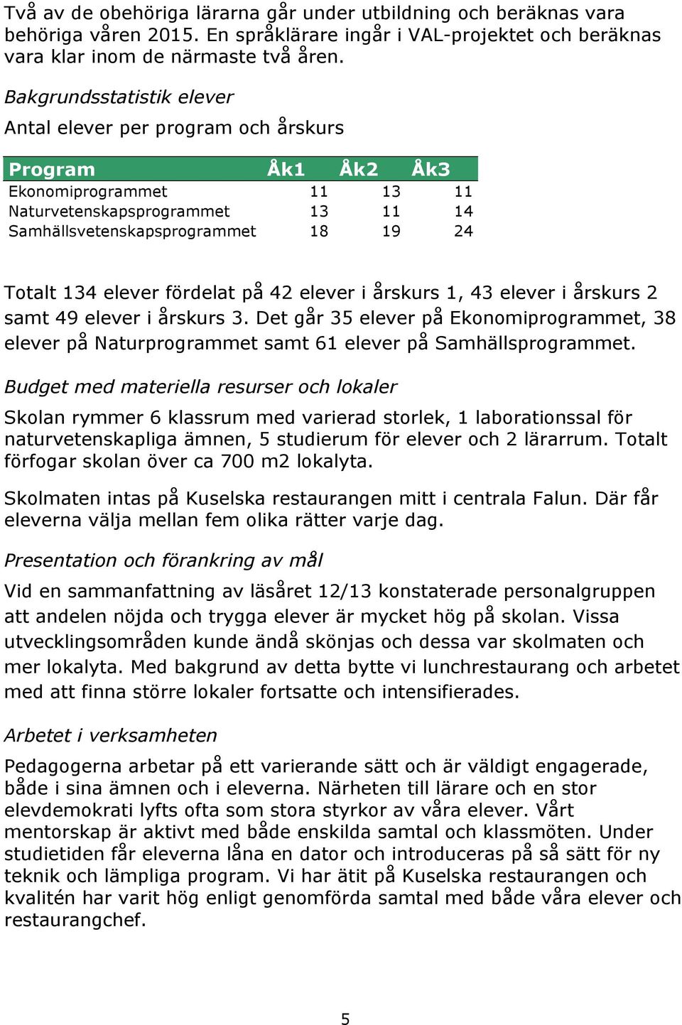 elever fördelat på 42 elever i årskurs 1, 43 elever i årskurs 2 samt 49 elever i årskurs 3. Det går 35 elever på Ekonomiprogrammet, 38 elever på Naturprogrammet samt 61 elever på Samhällsprogrammet.