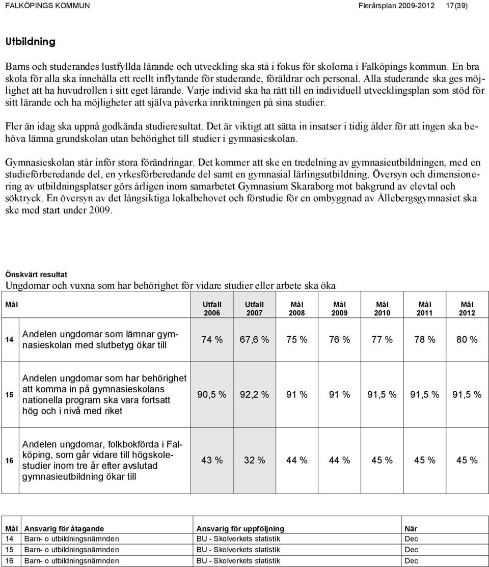 Varje individ ska ha rätt till en individuell utvecklingsplan som stöd för sitt lärande och ha möjligheter att själva påverka inriktningen på sina studier.