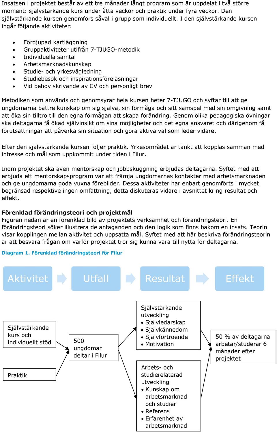 I den självstärkande kursen ingår följande aktiviteter: Fördjupad kartläggning Gruppaktiviteter utifrån 7-TJUGO-metodik Individuella samtal Arbetsmarknadskunskap Studie- och yrkesvägledning