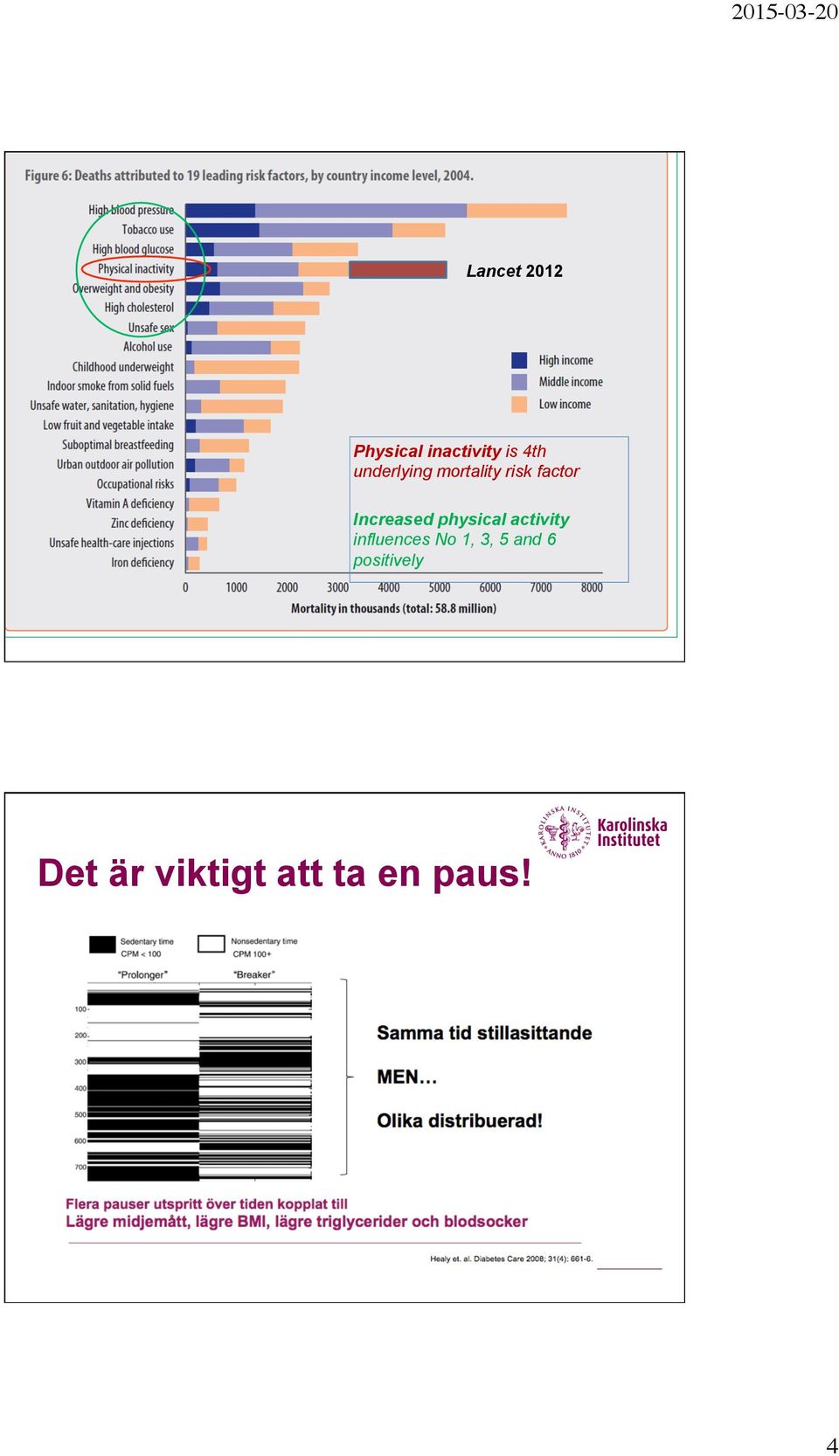 physical activity influences No 1, 3, 5