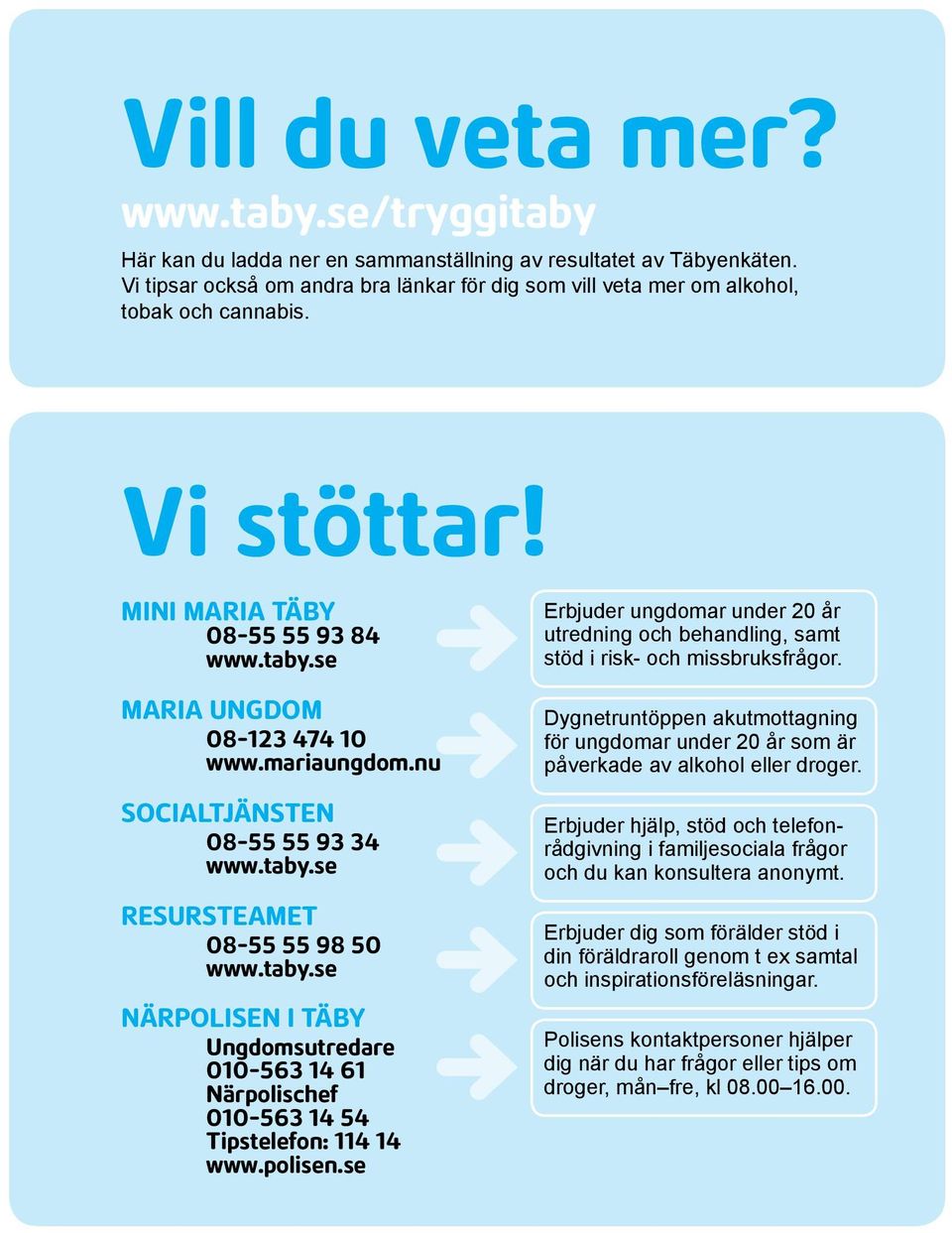 nu SOCIALTJÄNSTEN 08-55 55 93 34 www.taby.se RESURSTEAMET 08-55 55 98 50 www.taby.se NÄRPOLISEN I TÄBY Ungdomsutredare 010-563 14 61 Närpolischef 010-563 14 54 Tipstelefon: 114 14 www.polisen.