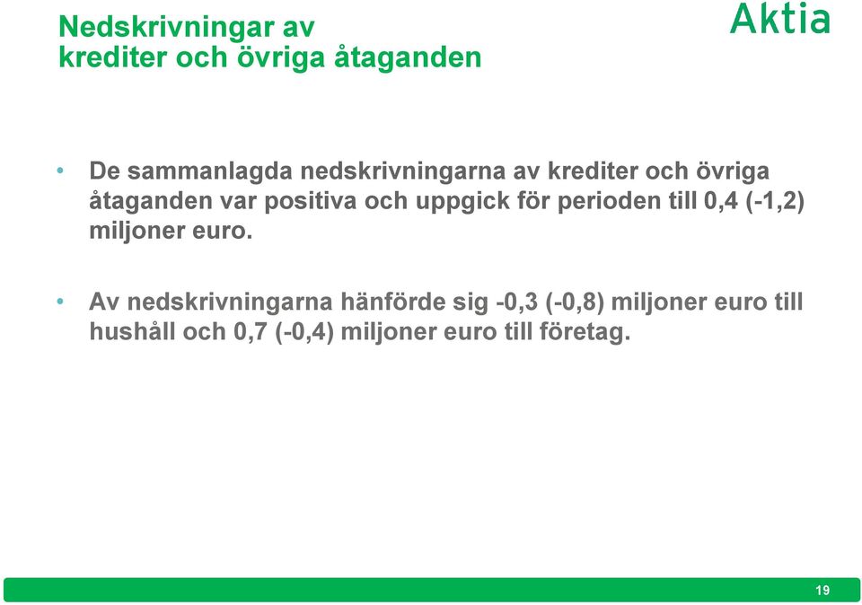 för perioden till 0,4 (-1,2) miljoner euro.