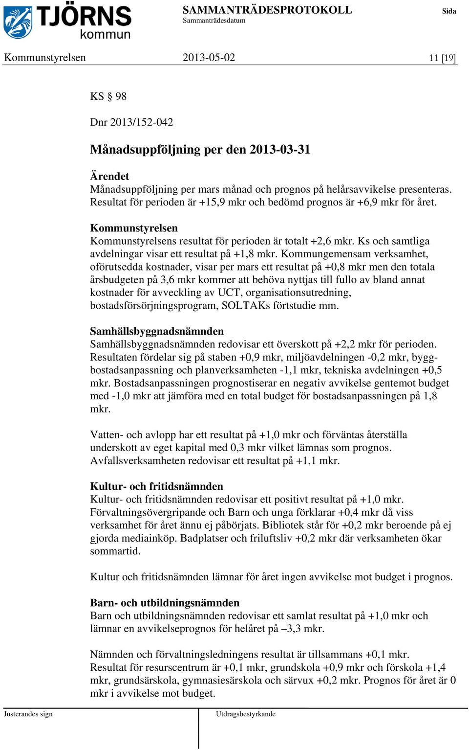 Ks och samtliga avdelningar visar ett resultat på +1,8 mkr.