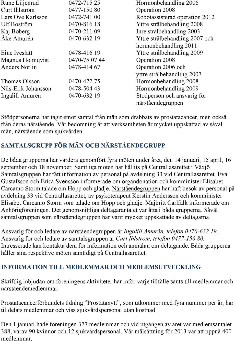 0470-75 07 44 Operation 2008 Anders Norlin 0478-414 67 Operation 2006 och yttre strålbehandling 2007 Thomas Olsson 0470-472 75 Hormonbehandling 2008 Nils-Erik Johansson 0478-504 43 Hormonbehandling