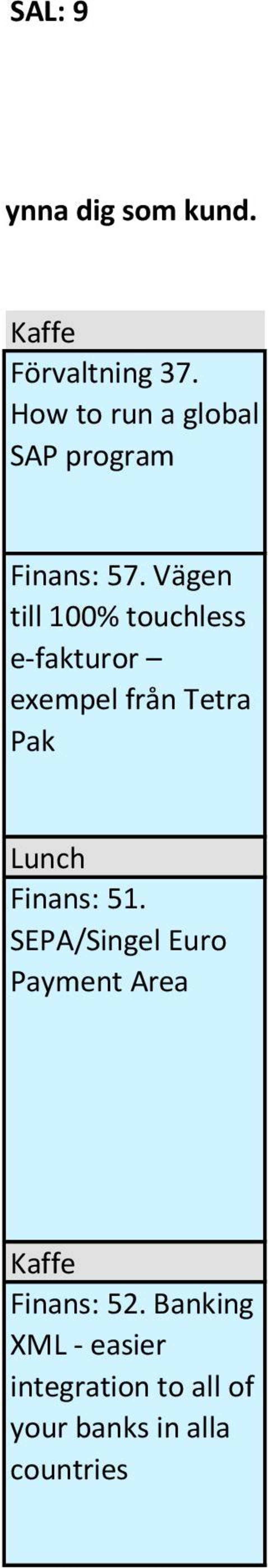 Vägen till 100% touchless e-fakturor exempel från Tetra Pak Lunch Finans: