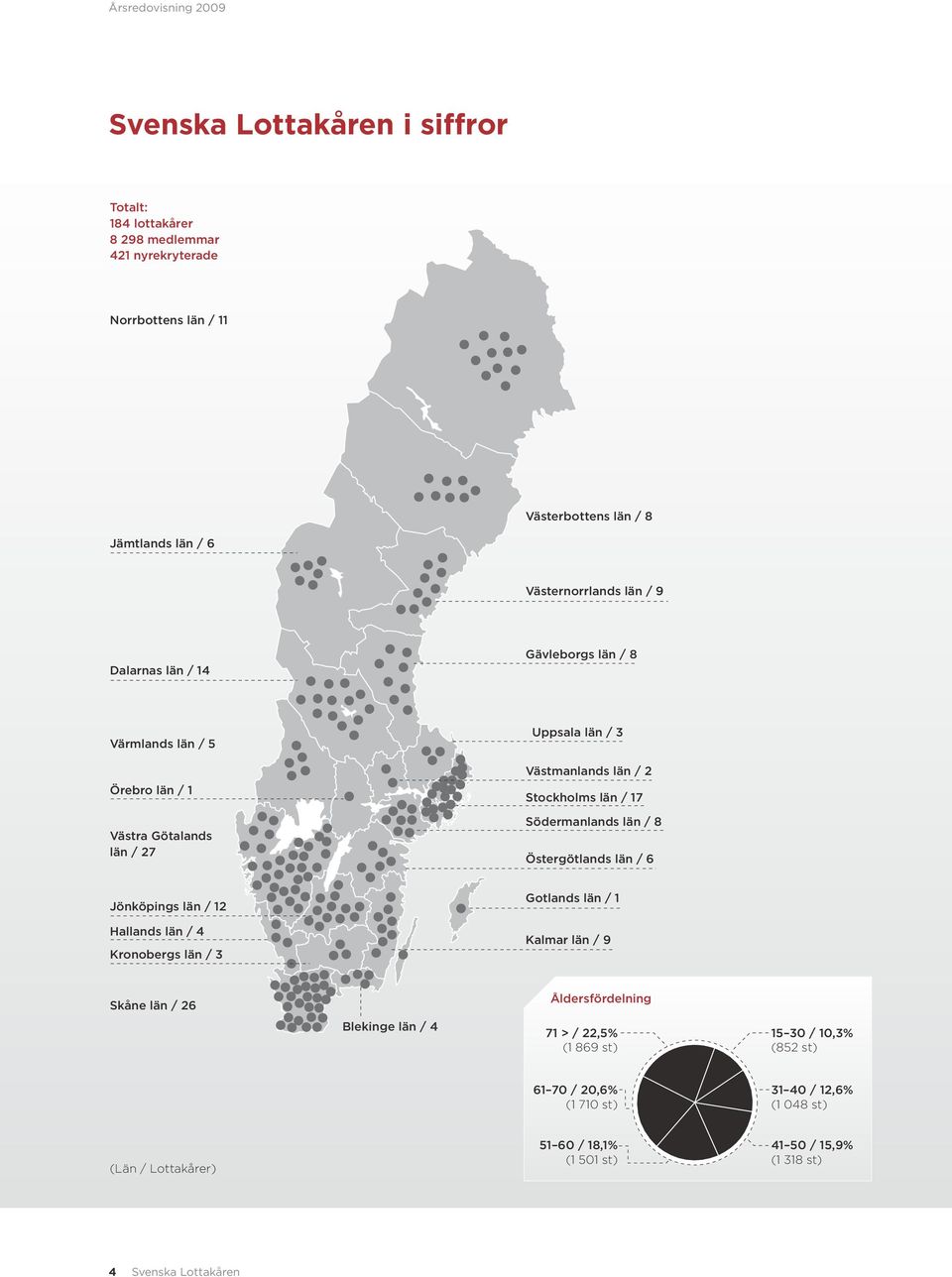 8 Östergötlands län / 6 Jönköpings län / 12 Hallands län / 4 Kronobergs län / 3 Gotlands län / 1 Kalmar län / 9 Skåne län / 26 Blekinge län / 4 Åldersfördelning 71 > /