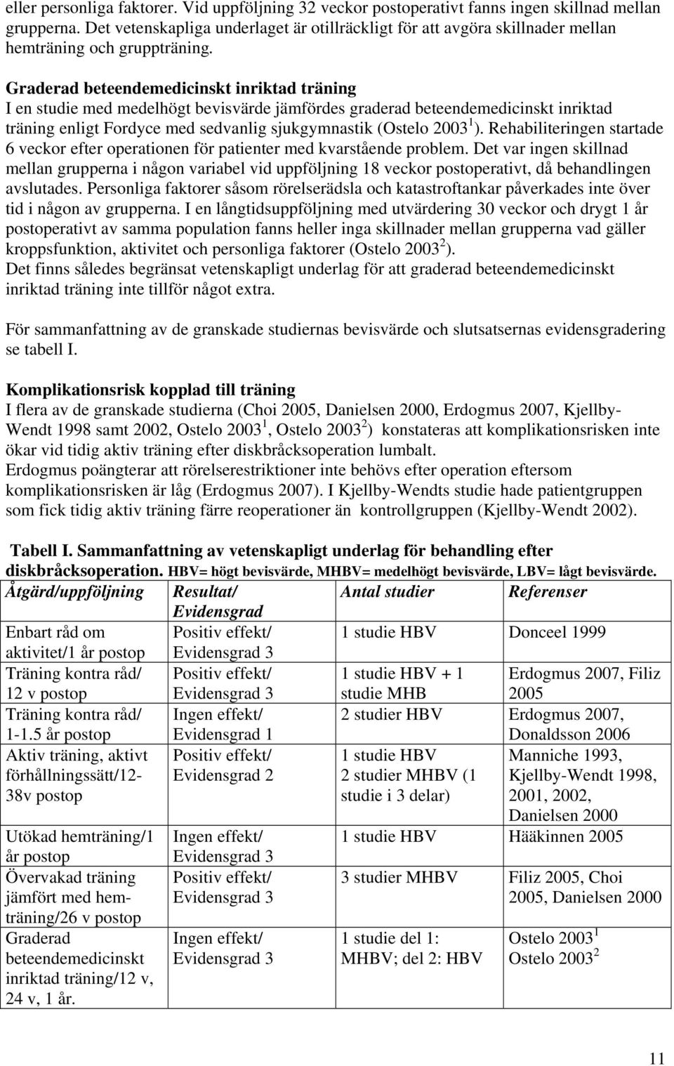 Graderad beteendemedicinskt inriktad träning I en studie med medelhögt bevisvärde jämfördes graderad beteendemedicinskt inriktad träning enligt Fordyce med sedvanlig sjukgymnastik (Ostelo 2003 1 ).