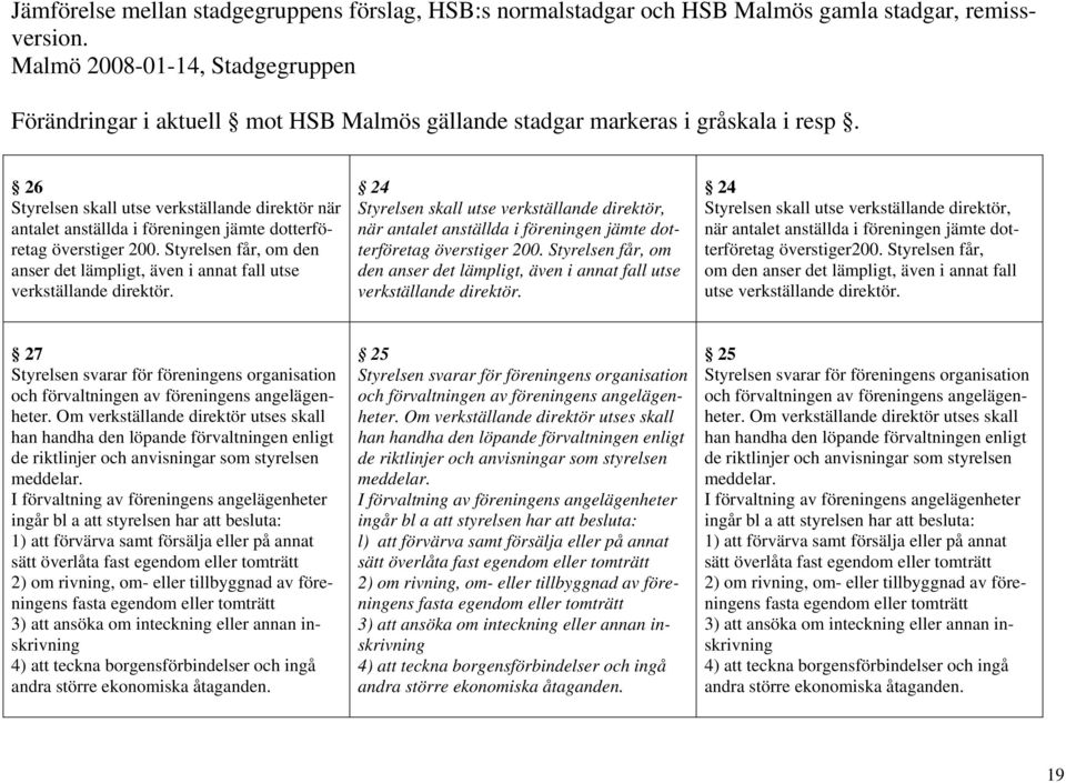 24 Styrelsen skall utse verkställande direktör, när antalet anställda i föreningen jämte dotterföretag överstiger 200.