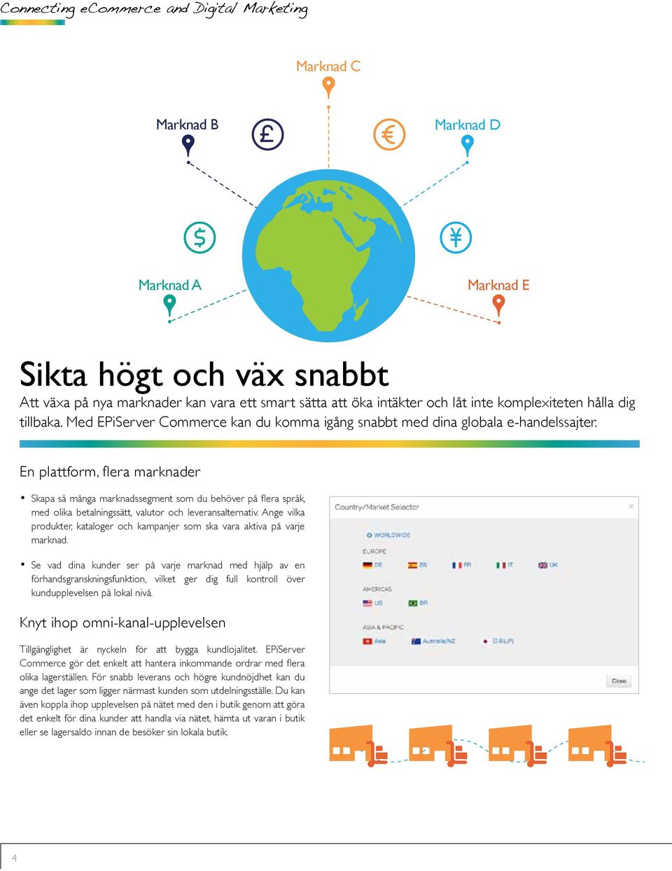 En plattform, flera marknader Skapa så många marknadssegment som du behöver på flera språk, med olika betalningssätt, valutor och leveransalternativ.