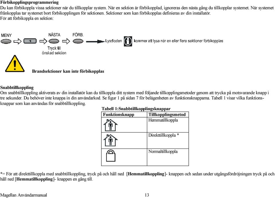 Brandsektioner kan inte förbikopplas Snabbtillkoppling Om snabbtillkoppling aktiverats av din installatör kan du tillkoppla ditt system med följande tillkopplingsmetoder genom att trycka på