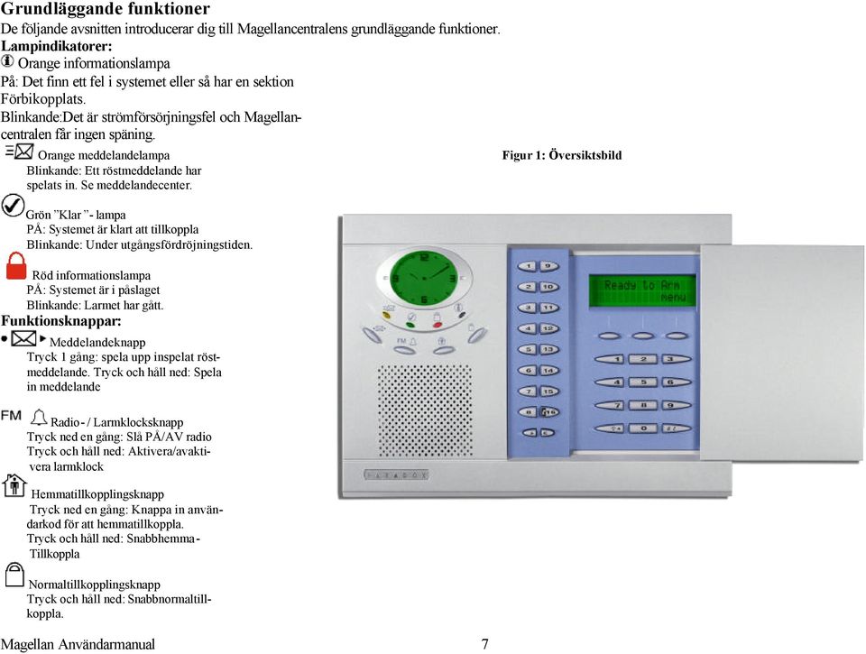 Orange meddelandelampa Blinkande: Ett röstmeddelande har spelats in. Se meddelandecenter. Grön Klar - lampa PÅ: Systemet är klart att tillkoppla Blinkande: Under utgångsfördröjningstiden.