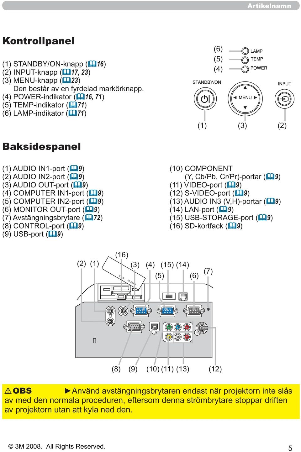 COMPUTER IN1-port ( 9) (5) COMPUTER IN2-port ( 9) (6) MONITOR OUT-port ( 9) (7) Avstängningsbrytare ( 72) (8) CONTROL-port ( 9) (9) USB-port ( 9) (10) COMPONENT (Y, Cb/Pb, Cr/Pr)-portar ( 9) (11)