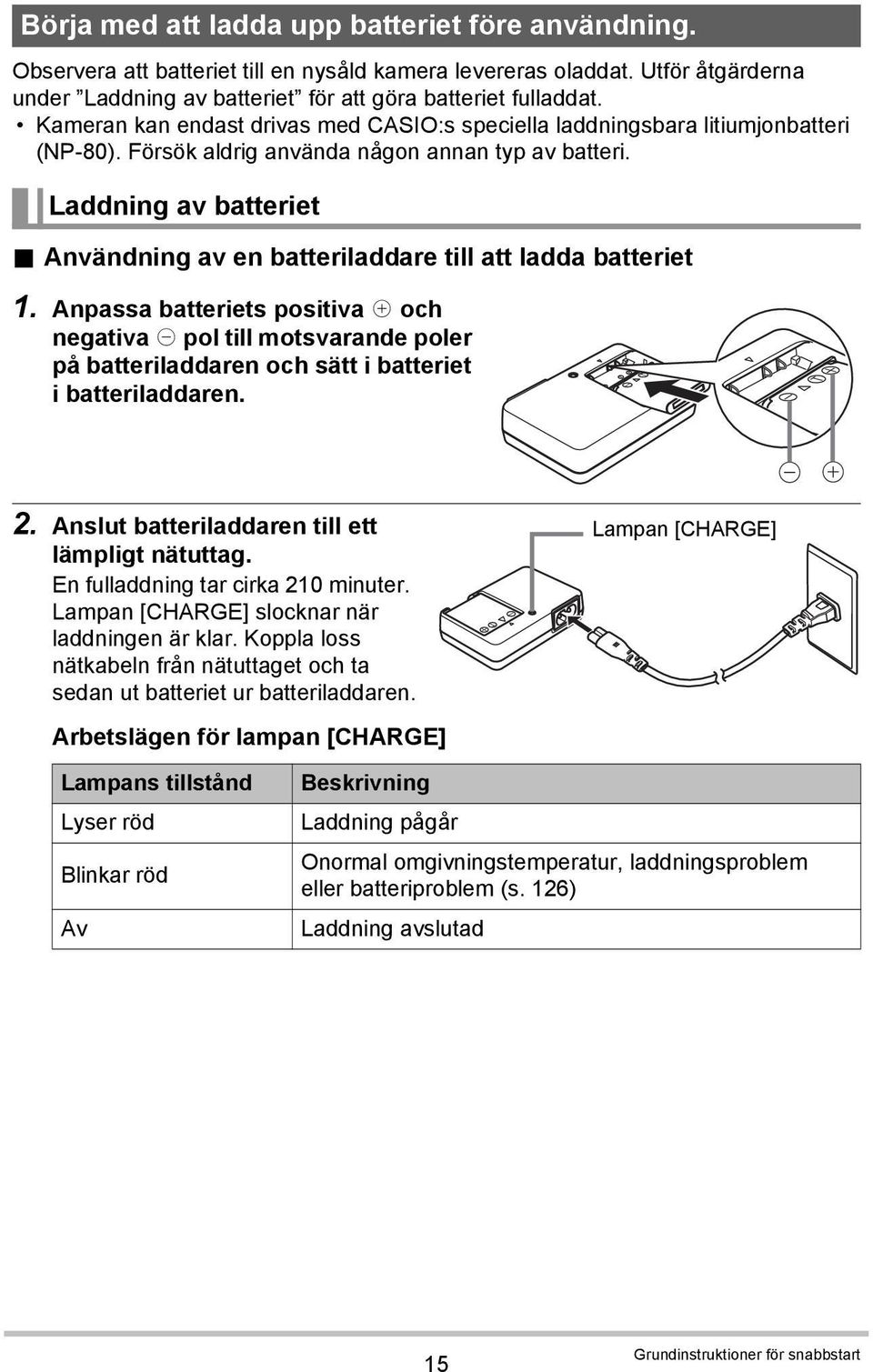 Användning av en batteriladdare till att ladda batteriet 1. Anpassa batteriets positiva + och negativa - pol till motsvarande poler på batteriladdaren och sätt i batteriet i batteriladdaren. 2.