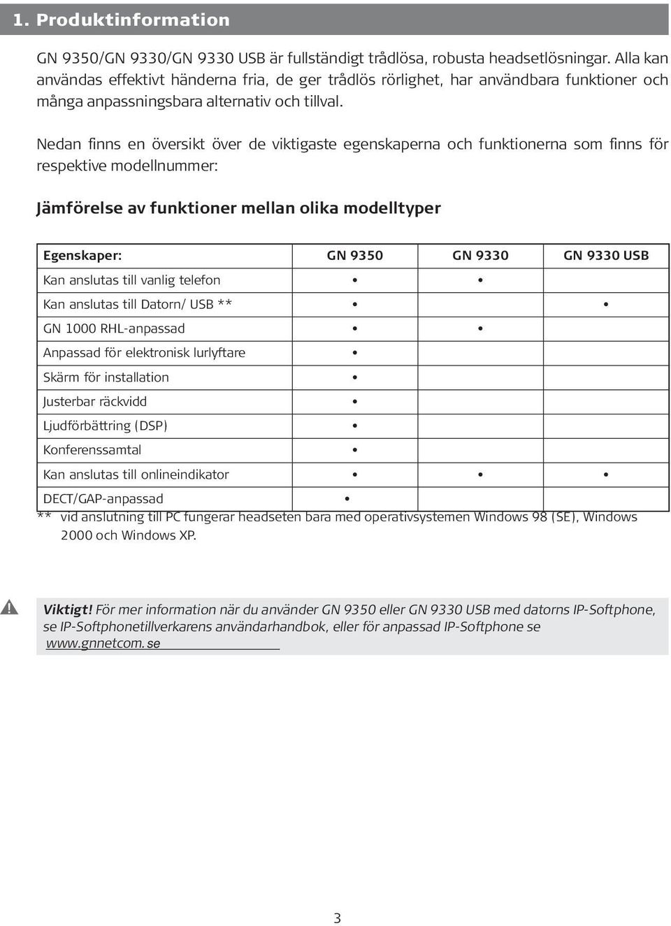 Nedan finns en översikt över de viktigaste egenskaperna och funktionerna som finns för respektive modellnummer: Jämförelse av funktioner mellan olika modelltyper Egenskaper: Kan anslutas till vanlig