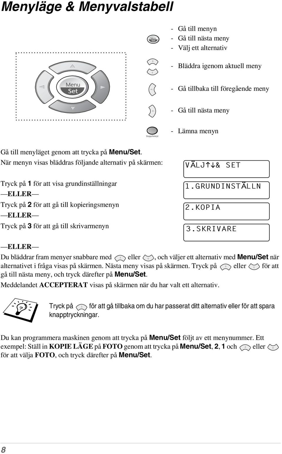 När menyn visas bläddras följande alternativ på skärmen: Tryck på 1 för att visa grundinställningar ELLER Tryck på 2 för att gå till kopieringsmenyn ELLER Tryck på 3 för att gå till skrivarmenyn VÄLJ