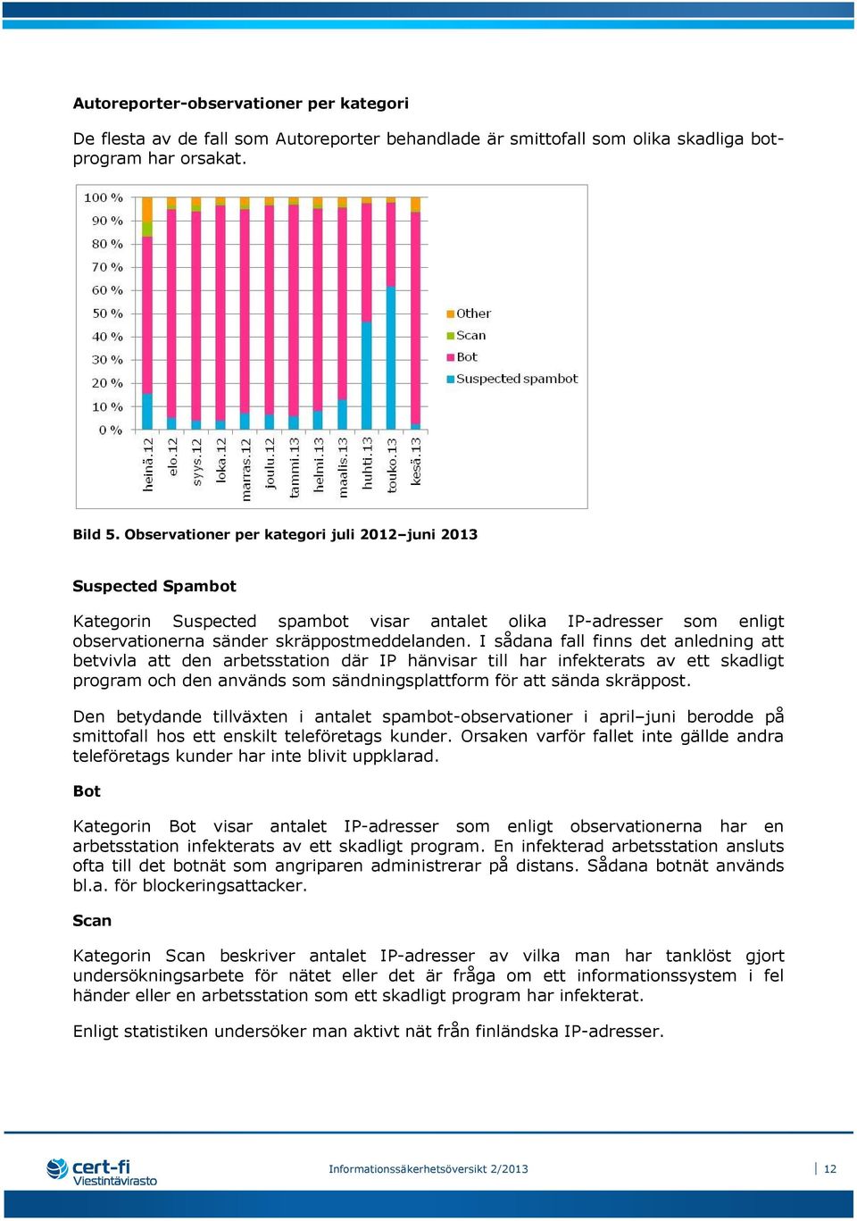 I sådana fall finns det anledning att betvivla att den arbetsstation där IP hänvisar till har infekterats av ett skadligt program och den används som sändningsplattform för att sända skräppost.