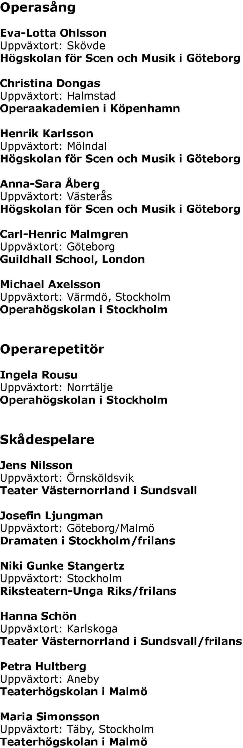 Stockholm Skådespelare Jens Nilsson Uppväxtort: Örnsköldsvik Teater Västernorrland i Sundsvall Josefin Ljungman Uppväxtort: Göteborg/Malmö Dramaten i Stockholm/frilans Niki Gunke Stangertz