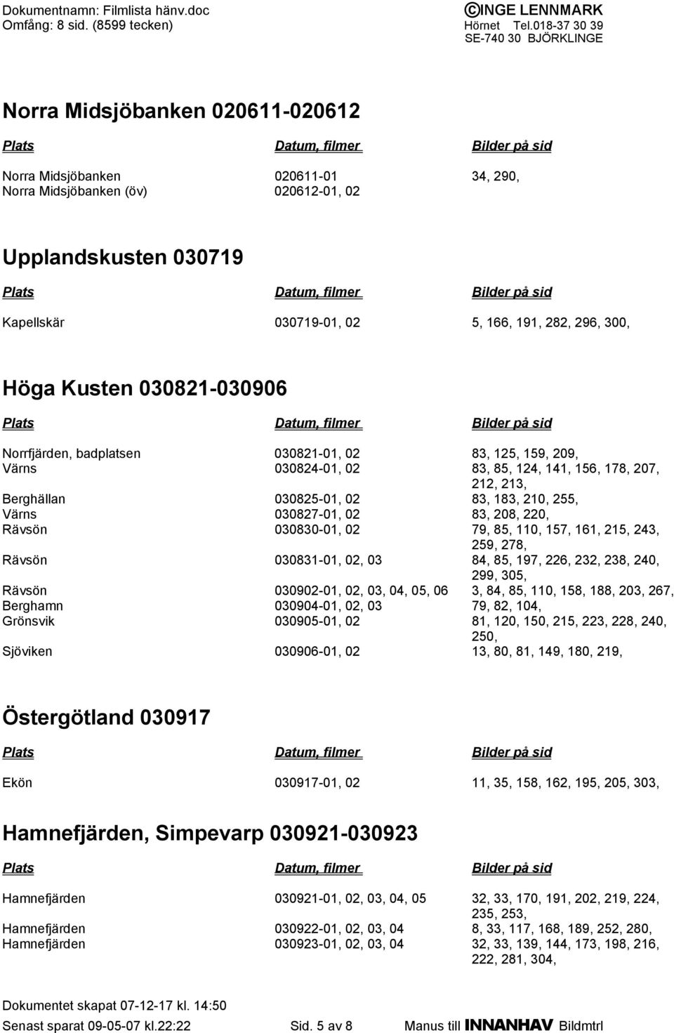 83, 208, 220, Rävsön 030830-01, 02 79, 85, 110, 157, 161, 215, 243, 259, 278, Rävsön 030831-01, 02, 03 84, 85, 197, 226, 232, 238, 240, 299, 305, Rävsön 030902-01, 02, 03, 04, 05, 06 3, 84, 85, 110,